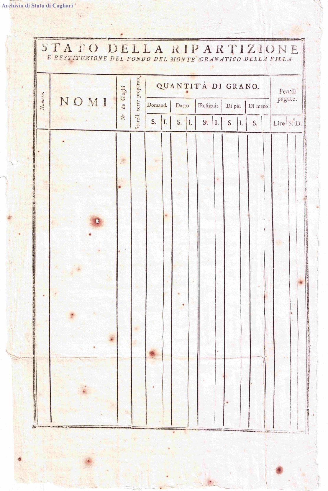 Unit&agrave; 278