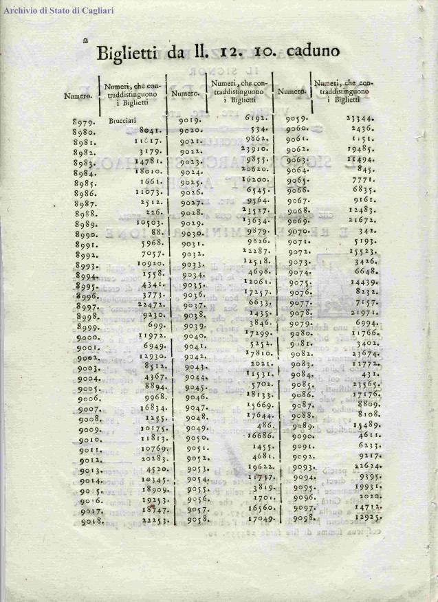 Unit&agrave; 734