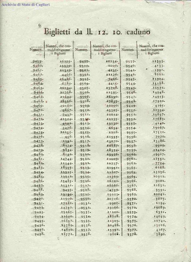 Unit&agrave; 734