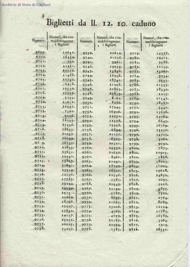 Unit&agrave; 734