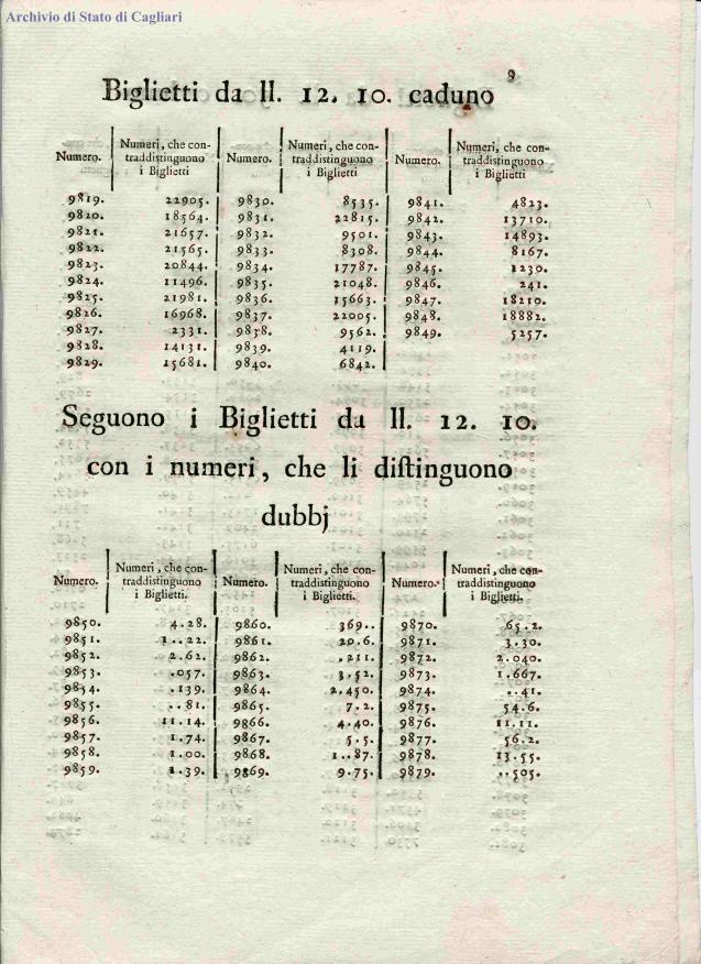 Unit&agrave; 734