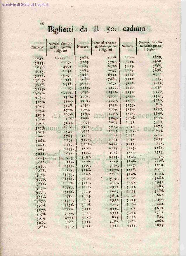 Unit&agrave; 734