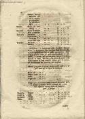 scansione del documento aga_284_i017_c18.jpg