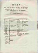scansione del documento aga_725_i014_c15.jpg
