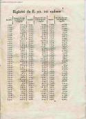 scansione del documento aga_727_i003_c3.jpg