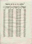 scansione del documento aga_727_i005_c5.jpg