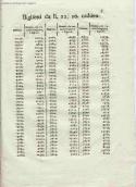 scansione del documento aga_727_i007_c7.jpg