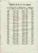 scansione del documento aga_727_i008_c8.jpg