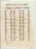 scansione del documento aga_727_i009_c9.jpg