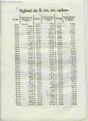 scansione del documento aga_734_i002_c2.jpg