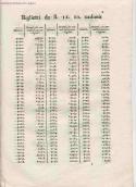 scansione del documento aga_734_i003_c3.jpg
