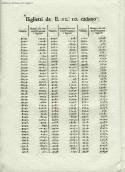 scansione del documento aga_734_i004_c4.jpg