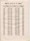 scansione del documento aga_734_i005_c5.jpg