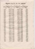 scansione del documento aga_734_i007_c7.jpg