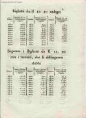 scansione del documento aga_734_i009_c9.jpg