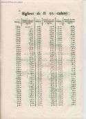 scansione del documento aga_734_i010_c10.jpg