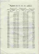 scansione del documento aga_748_i002_c2.jpg