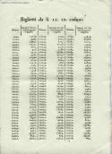 scansione del documento aga_748_i003_c3.jpg