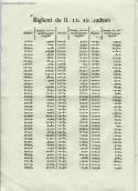 scansione del documento aga_748_i004_c4.jpg