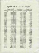 scansione del documento aga_748_i007_c7.jpg