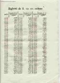 scansione del documento aga_748_i009_c9.jpg