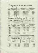 scansione del documento aga_748_i010_c10.jpg