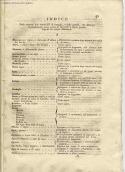 scansione del documento aga_756_i046_c45.jpg