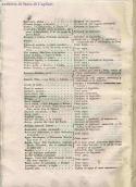 scansione del documento aga_756_i047_c46.jpg