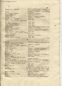 scansione del documento aga_756_i048_c47.jpg