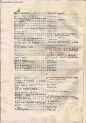 scansione del documento aga_756_i049_c48.jpg