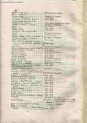 scansione del documento aga_756_i051_c50.jpg