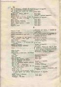 scansione del documento aga_756_i053_c52.jpg