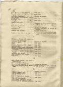 scansione del documento aga_756_i055_c54.jpg