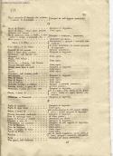 scansione del documento aga_756_i058_c57.jpg