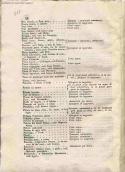 scansione del documento aga_756_i059_c58.jpg