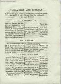 scansione del documento aga_758_i004_c5.jpg