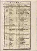 scansione del documento aga_763_i007_c9.jpg