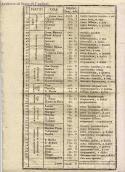 scansione del documento aga_763_i008_c10.jpg