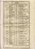 scansione del documento aga_763_i009_c11.jpg