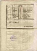 scansione del documento aga_763_i010_c12.jpg