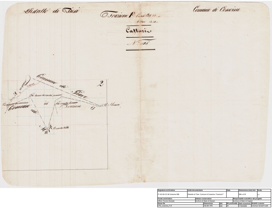 Archivio di Stato di Cagliari