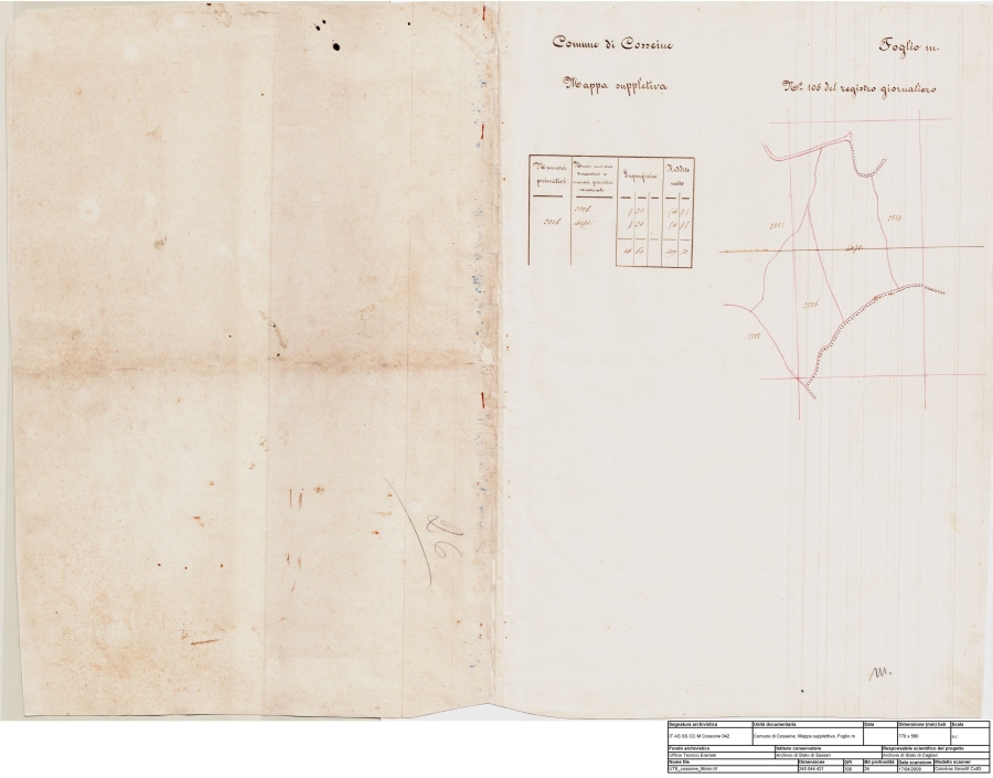 Archivio di Stato di Cagliari