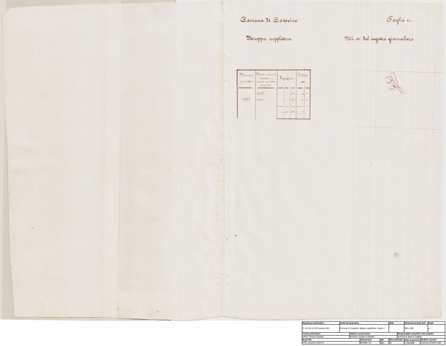 Archivio di Stato di Cagliari