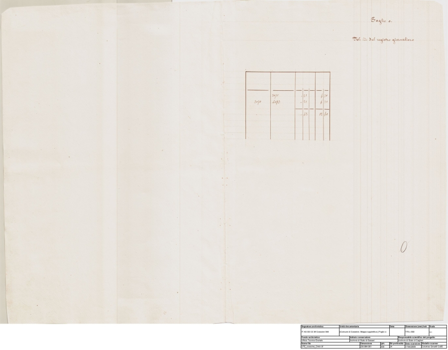 Archivio di Stato di Cagliari