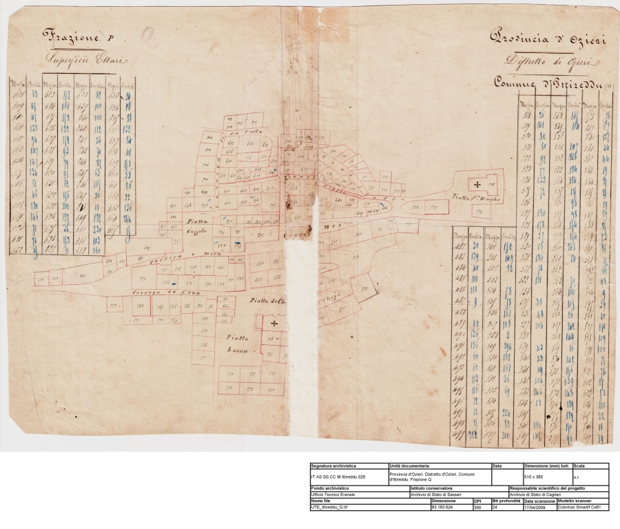 Archivio di Stato di Cagliari