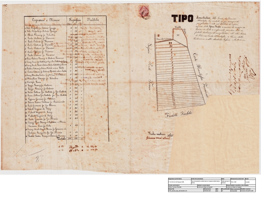 Archivio di Stato di Cagliari