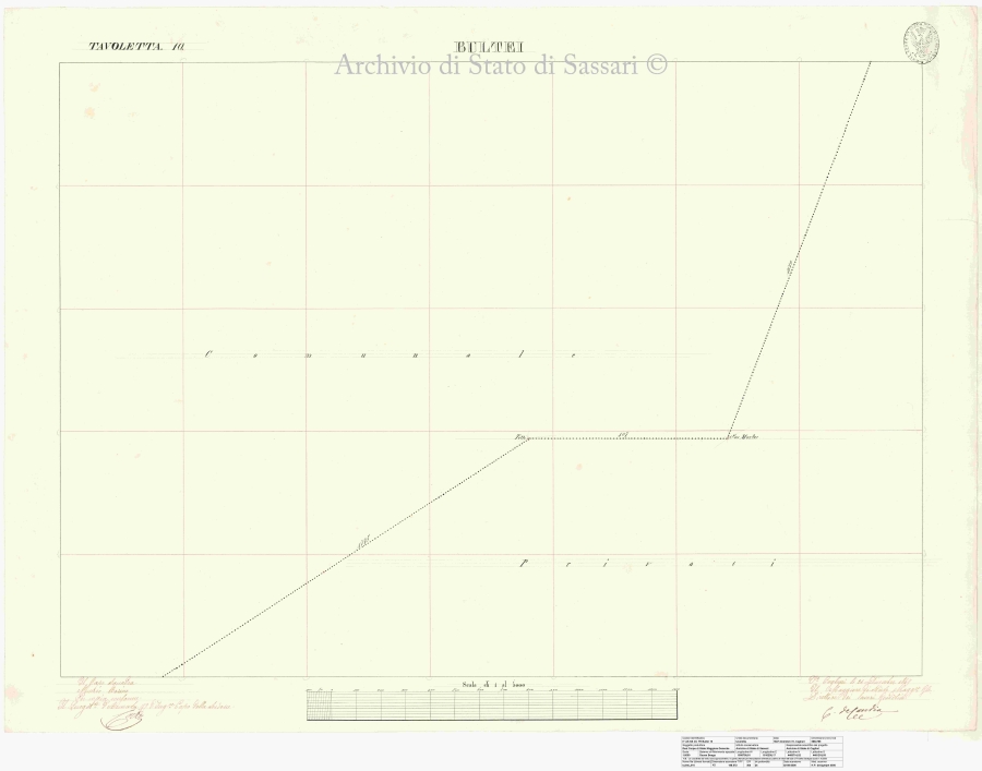 Archivio di Stato di Cagliari