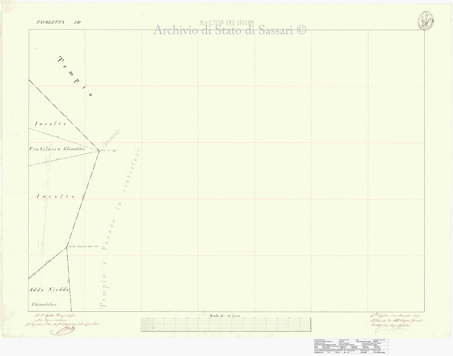 Archivio di Stato di Cagliari