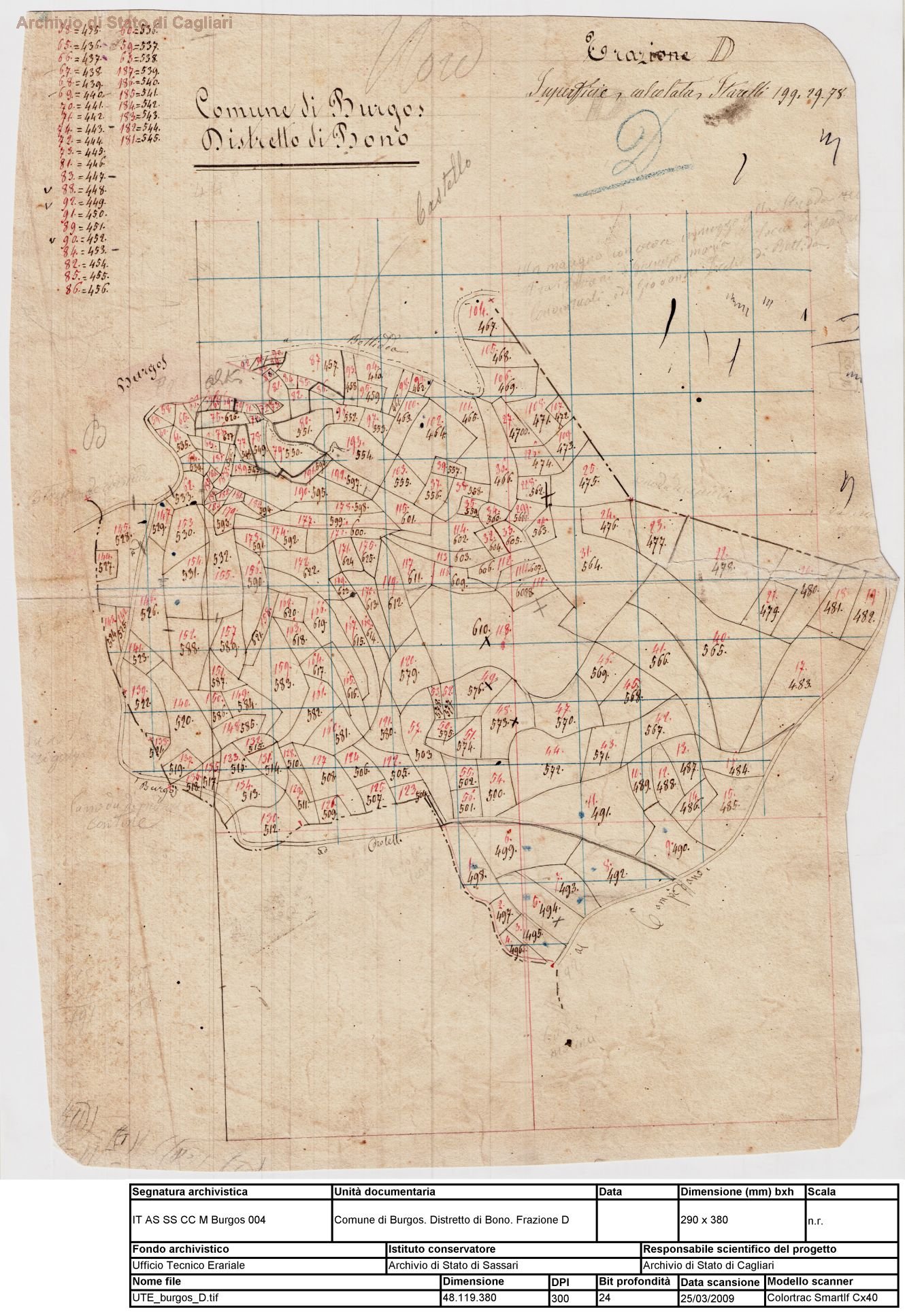 Archivio di Stato di Cagliari