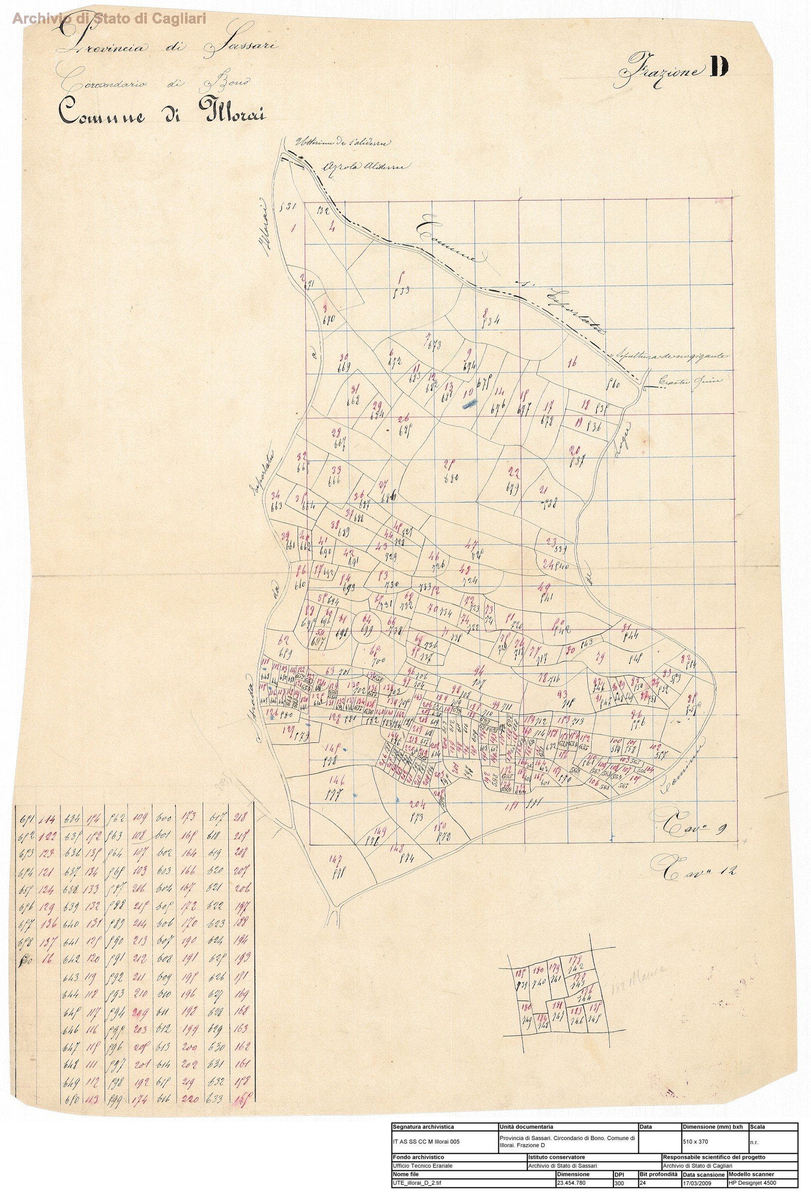 Archivio di Stato di Cagliari